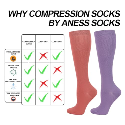 2 Pairs Compression Socks for Women Men Circulation-Best Support for Nurses,Running,Athletic,Travel4