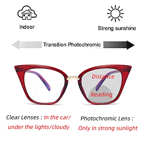 laureles Bifocal Reading Glasses Women Photochromic Fashion Cat Reader Photochromic Red Eyewear Female3