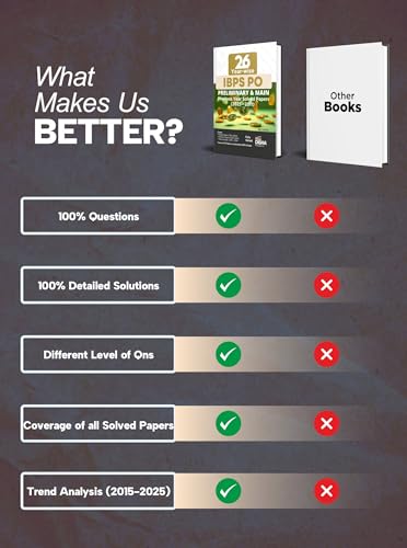 Image of Disha 26 Year-wise IBPS PO Preliminary & Main Exams Previous Year Solved Papers (2011 - 2025) 8th Edition