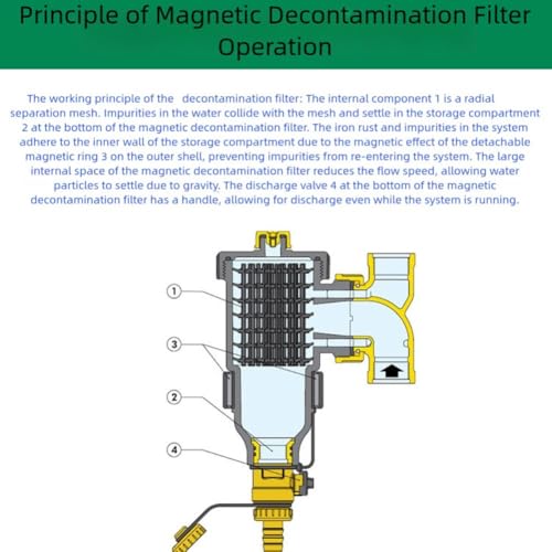 Séparateur de saleté pour chauffe-eau pour un confort thermique durable DN32 - 6