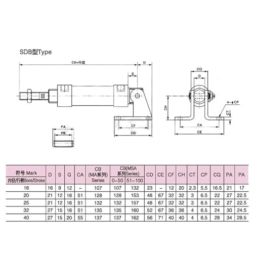 Soporte SDB-25 de alta estabilidad para cilindros neumáticos MA y MAL 4