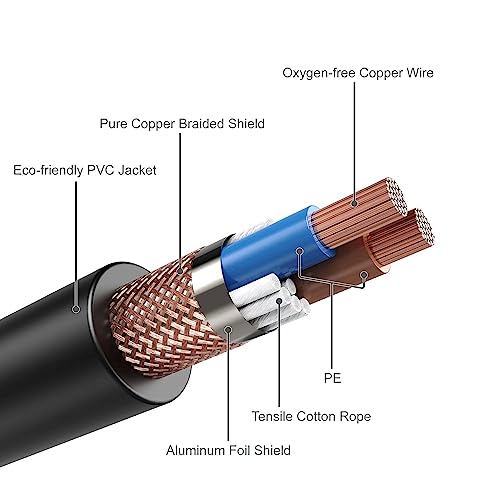 MFL. 25 ft Flexible DMX Cable 3 Pin Signal XLR Male to Female Cable Wire for Stage Lighting DJ Lights, 110 Ohms Impedance, Black, 4 Pack by MFL. - Image 5