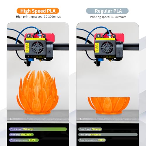 Image of iSANMATE Rapid Clear PLA Filament 1.75mm, Orange 3D Printer Filament Transparent Filament, Fast Printing Speed PLA, Dimensional Accuracy ±0.02mm, 1kg Spool