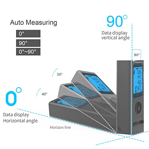 WANLUTECH Mini Laser Distance Meter