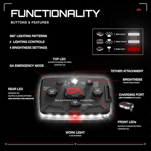 Image of Guardian Angel Elite Series Safety Light, Beacon Device (White Front & White Rear) Rechargeable, Magnetic, Hands-Free Wearable & Mountable LED Flashlight for Industrial PPE, Boat Signal & Mechanics