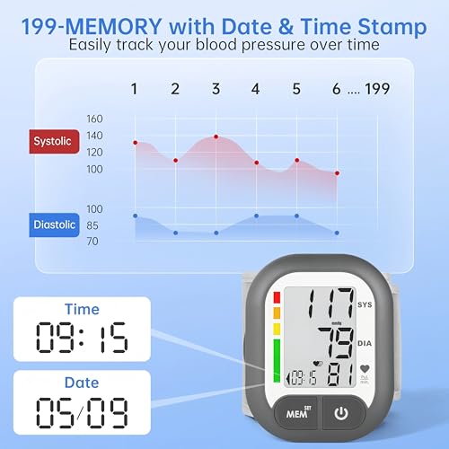 Blood Pressure Monitor Adjustable Wrist Cuff for Home Use Automatic BP Machine Large Digital LCD Display 199 Memory Batteries Included with Carrying Case, Grey - Image 6