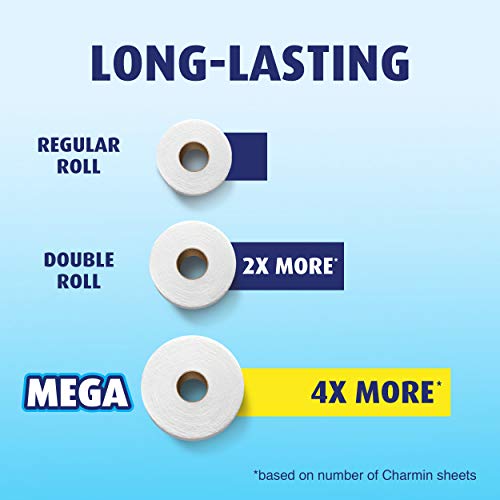 Image of Charmin Ultra Strong Toilet Paper, Mega Roll, 18 Count of 286 Sheets Per Roll