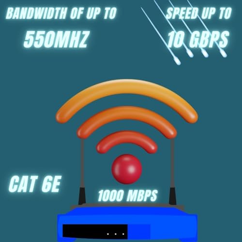 Image of HIVEN Cat6 Ethernet Cable 50 Meter(blue) | High-Speed 10Gbps LAN Cable with RJ45 Connector | 550MHz UTP Network Patch Cord for Computers, Modem, Router, Gaming, and Gigabit Devices
