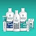 CloSYS Fluoride Toothpaste Gentle Mint (2 Pack) + CloSYS Healthy Gums Oral Rinse Mouthwash 32 Fl Oz Bundle