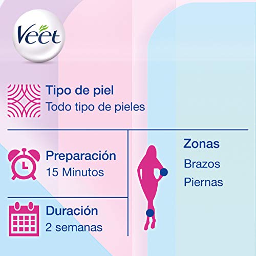 Veet 3033368