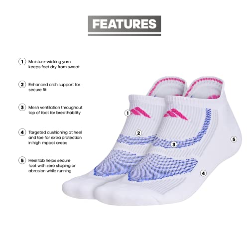 adidas Superlite Performance Tabbed No Show Running Socks with Achilles Protection (2-Pair)2