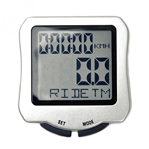 Nema NM Wireless Waterproof Speedometer