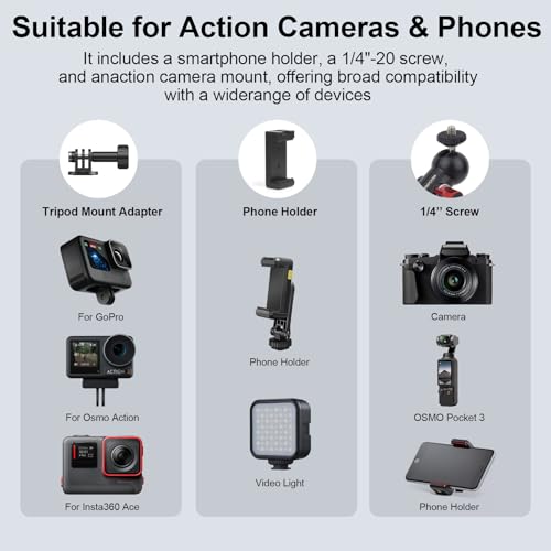 Mechrig Dual Suction Cup Car Mount with Phone Holder,360°Adjustable for Action Cameras & Smartphones,Windshield,Dashboard,Boat Mount for GoPro Hero 13/12/11/10,DJI OSMO Action,Insta360 X4/X3,and More - image 2