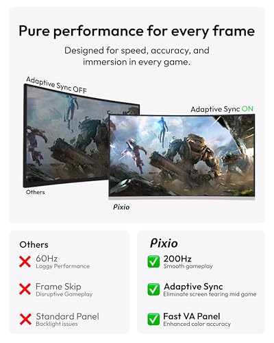 Image of Pixio Two PXC248WAVE Pink 24 inch 200Hz Refresh Rate FHD 1080p Resolution 1500R Curve Fast VA Panel 1ms GTG Response Time HDR Curved Gaming Monitor and PS1D Wave Pink Dual Monitor Arm - Fits up to 32