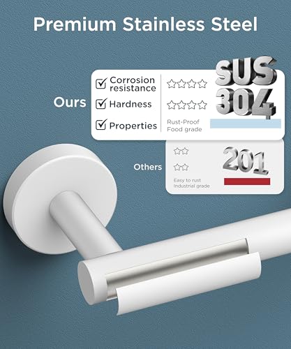 Image of FORIOUS Toilet Paper Holder Wall Mount, Stainless Steel Rustproof Double Post Pivoting Tissue Roll Holder for Bathroom, Commercial Toilet Paper Dispenser, White