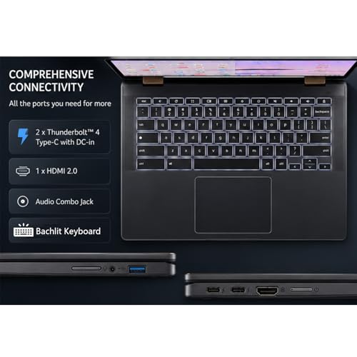 Image of Acer Chromebook Plus Spin 714 2-in-1 Convertible Laptop| 14 inch WUXGA Touchscreen| Intel Core Ultra 5 Beat i7-1165G7| 8GB RAM 256GB +128G SSD| 10Hour Battery| Backlit KB| Google AI Pro| School Gaming