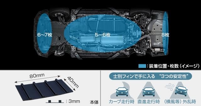 【新品】　KYKM　40系アルファード　トヨタ純正　08534-58010 新品】 KYKM 40系アルファード トヨタ純正 08534-58010 アルファード