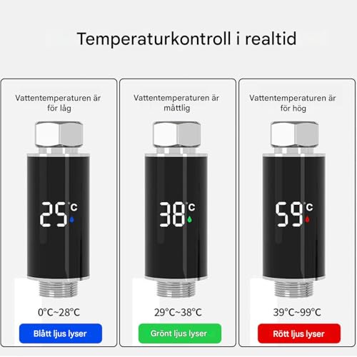 Bain de bébé thermomètre défaillant ? Affichage numérique LED