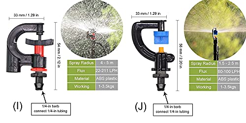 Image of DIY DIYC-10977 Crafts A-Z Types of Rotating Spinklers Drip Irrigation Rotation Nozzle Spray w / 1 /4'' Barb Connector Rotary Sprayer for Garden (2 Pcs Pack, U - Type)