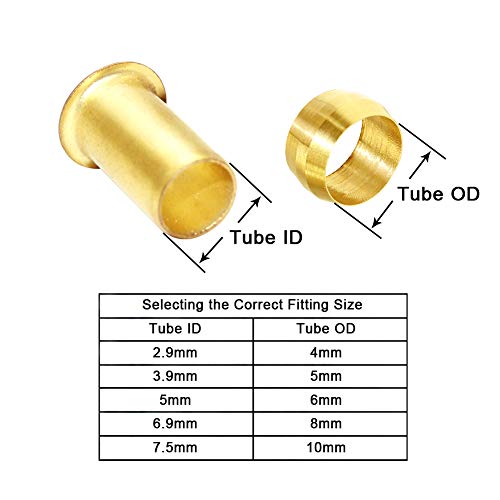 Joywayus Compression Sleeve Ferrules 4Mm Tube Od 2.9Mm Tube Id Brass Compression Fitting And Insert Tube Ferrule Kit(Pack Of 60) #TOP1