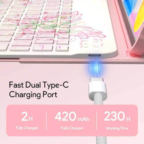 Image of YBING Keyboard Case for iPad 10th Gen 10.9 inch(2022) & 11th Gen(A16, 2025), Painted Patterns Detachable Keypad & Rotatable Magnetic Case with Pencil Holder (Butterfly Pink)