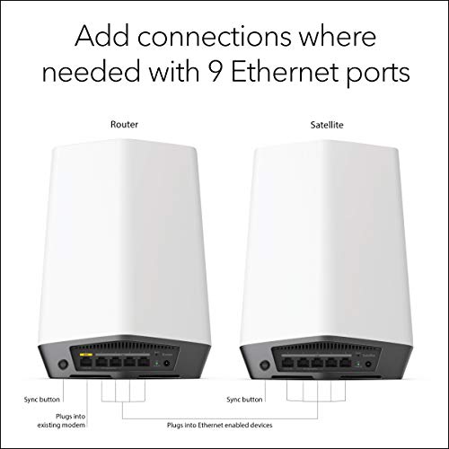 NETGEAR-Orbi-Pro-WiFi-6-Tri-Band-Mesh-System-SXK80-Router-with-1-Satellite-Extender-for-Business-or-Home-Coverage-up-to-6000-sq-ft-and-60-Devices-AX6000-80211-AX-up-to-6Gbps 41ohFnX1zaL