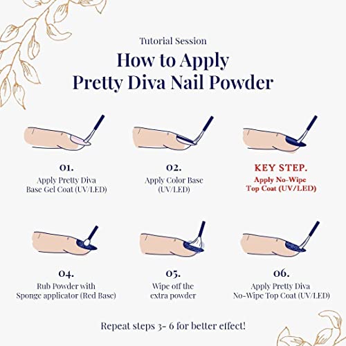 Prettydiva Mermaid Chrome Nail Powder - White Unicorn Chrome Nails Powder Aurora Iridescent Powder Pigment For Nails, Opal Pearl Mica Powders Sunset Chameleon Chrome Nail Powder Manicure Pigment #TOP3