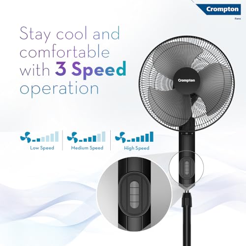 Image of Crompton HISPEED Torpedo EX 400 mm Pedestal Fan | 2100 RPM | Easy Neck Tilt Mechanism | Superior Air Delivery | Smooth Oscillation | 2 Year Warranty | Black Grey