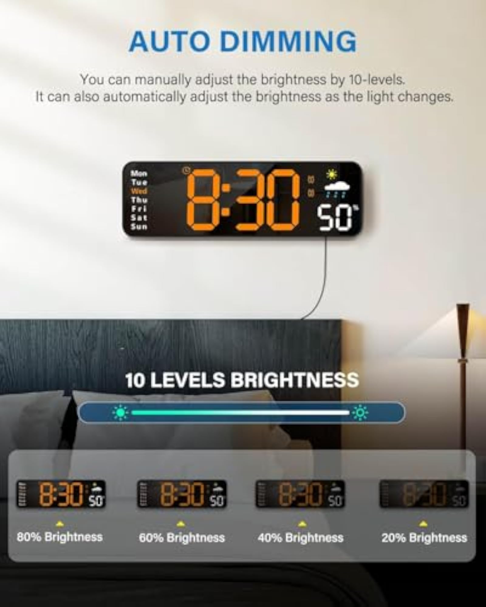 Digital Wall Clock, Large Display with Remote