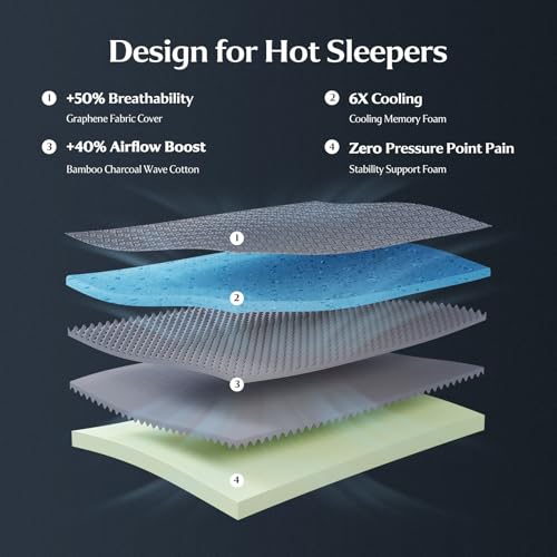 Image of Yaak 14 Inch King Size Memory Foam Mattress, Cooling Gel Made in USA, Grey | Medium firm, back pain relief, motion isolation, breathable, CertiPUR-US, Oeko-Tex, fiberglass free