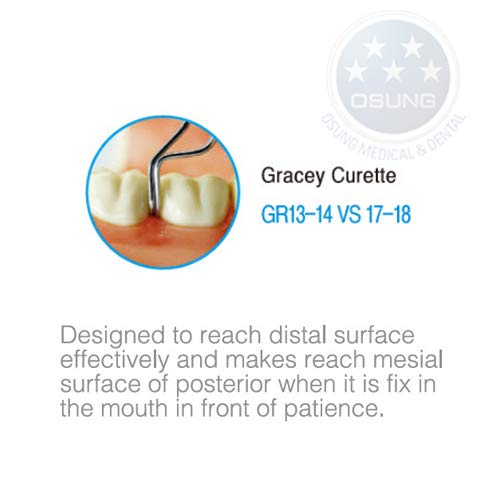 OSUNG Dental Standard Gracey Curettes Set Lightweight Handle, 3 pcs