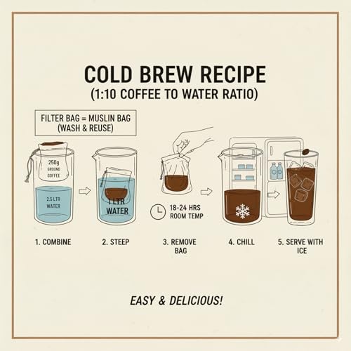 Image of Whiskey Barrel Aged Cold Brew - 250 g Ready Bag | Makes 2.5L Smooth Premium Cold Brew | By Telaa Coffee and Tea