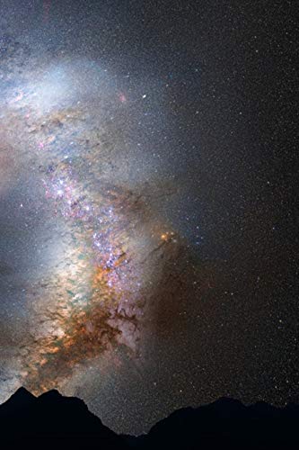 ANDROMEDA GALAXY: The Andromeda Galaxy is a spiral galaxy approximately 2.5 million light-years from Earth, and the nearest major galaxy to the Milky Way.