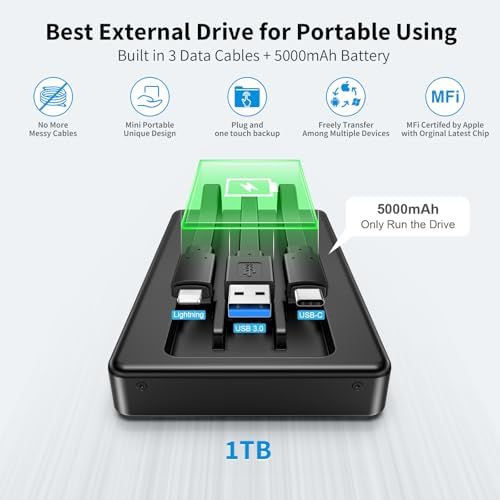 ySky MFi Certified 2TB Portable External Hard Drive for iPhone iPad MacBook Computer USB C Android Phones to Backup,2tb Photo Stick External HDD Storage for iPhone17/16/15/14/13((auto Backup) — view 3