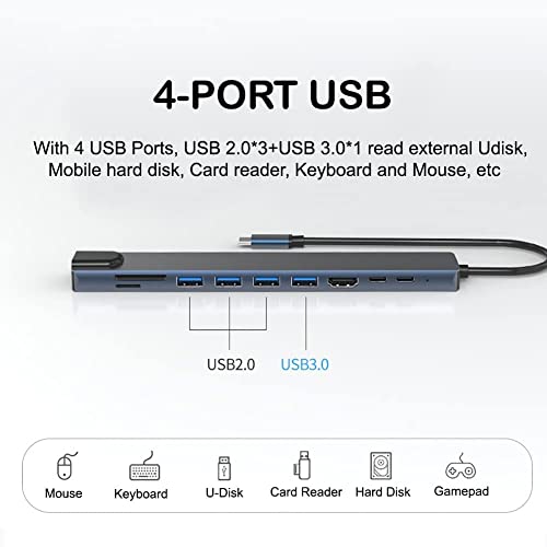 Image of USB HUB 10-in-1 USB C Hub Multiport Adapter, with 4K HDMI, USB-C and 4-Slot USB 3.0 5Gbps Data Transfer Port, SD /TF Card Reader, Ethernet RJ45 Hub for Type-C Devices (USB C to 10 in 1 HUB)