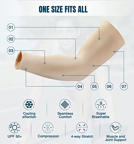 image for Aegend Sun Protection Cooling Arm Sleeves Sun Sleeves for Men & Women 