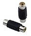 Pig Hog PA-2RCAF RCA Coupler, 2 Pack