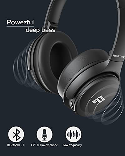 INFURTURE Active Noise Cancelling Headphones, H1 Wireless Over Ear Bluetooth Headphones, Deep Bass Headset, Low Latency… - Image 4