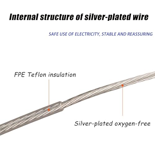 Câble Téflon ignifuge haute température protégeant vos circuits de 300 V