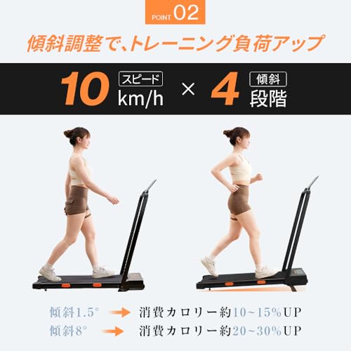 elittle ルームランナー ランニングマシン 家庭用 電動 2in1 静音 ランニングマシン 時速1-10km ウォーキングマシン 折りたたみ 薄型 組立不要 広幅走行ベルト 衝撃吸収 2.5HP リモコン付き LED表示 スマホホルダー付き 在宅勤務 テレワーク 運動不足解消 ダイエット 最大耐荷重120kg
