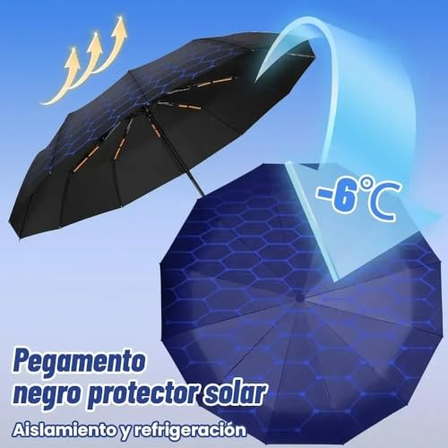 Image of LANBRELLA Portable & Folding Travel Umbrella, 3 Fold, Auto Open Close, Water Resistant, Windproof, with Carrying Handle (NAVY BLUE)
