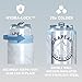 Hydrapeak Slim Can Cooler - Double Wall Insulated Skinny Can Cooler for All 12 oz. Hard Seltzer and Beer Slim Cans, Stainless Steel Can Insulator (Cloud Marble Gloss)