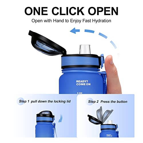 Motivational Water Bottle With Time Marker,32Oz Infuser Water Bottle ,Tritan Material Bpa-Free, Ensure You Drink Enough Water For Fitness, Gym, Camping, Outdoor Sports (Gradient Purple 32Oz/1000Ml) #TOP4