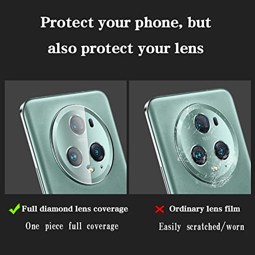 Holilo [2+2 Pezzi Pellicola Soft TPU per HONOR