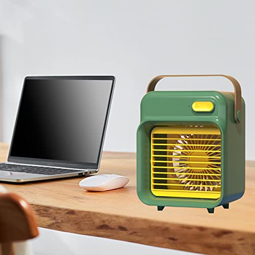 Product Variant View