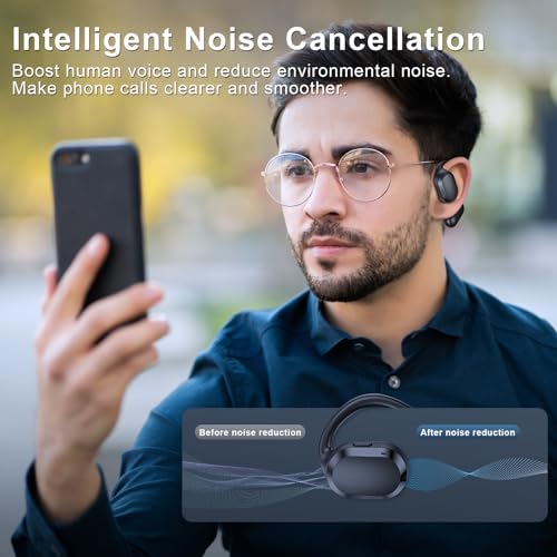 Open Ear Headphones, Open Ear Earbuds, IPX7 Waterproof, Bluetooth 5.3 True Wireless Sports Earbuds with Earhooks, Built-in Mic, 36H Playtime, Crystal-Clear Calls for Running Workout Driving - Image 5