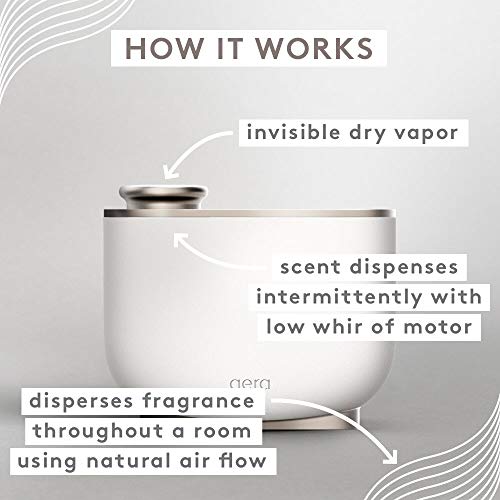 Linen Scented Home Fragrance, Bright Citruses, and Juniper Berries Frolic with Delicate Florals - Schedule Using App With Aera Smart 2.0 Diffusers - State Of The Art Air Freshener Technology