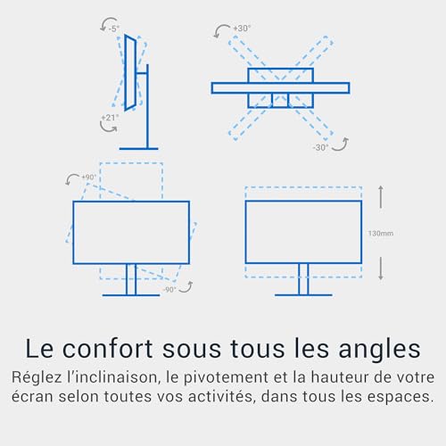 Dell 27 Plus Écran PC S2725QS 4K UHD 3840x2160 120Hz IPS 4ms AMD FreeSync Premium 99% sRGB Réglage en Hauteur Haut parleurs intégrés DisplayPort 2 HDMI Garantie - vue 5