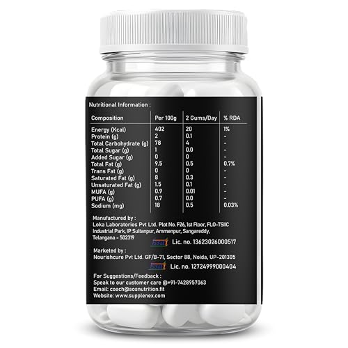 Image of Pre Workout Caffeine and L-Theanine Gum (25 Gums, Mint Flavour) | Pre-workout Supplement Supports to Improve Focus, Strength, Energy and Pump | Natural Caffeine and L-Theanine