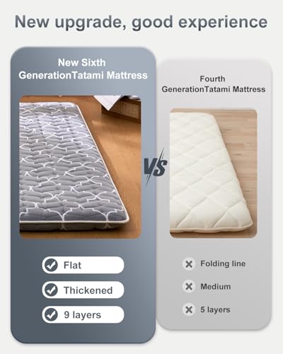 6th Generation Japanese Floor Futon Mattress - Extra-Thick 9-Layer Modern Futon with 100% High-Density Foam, Portable Floor Mattress Sleeping Pad for Adults, Guest Room, Dormitory,Single Size(25"X75")